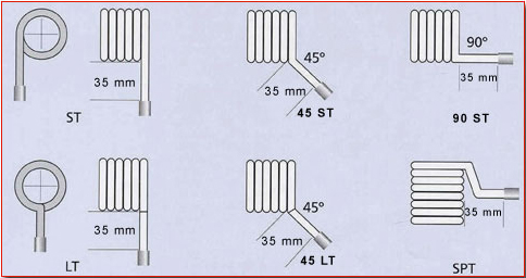 coil-heaters